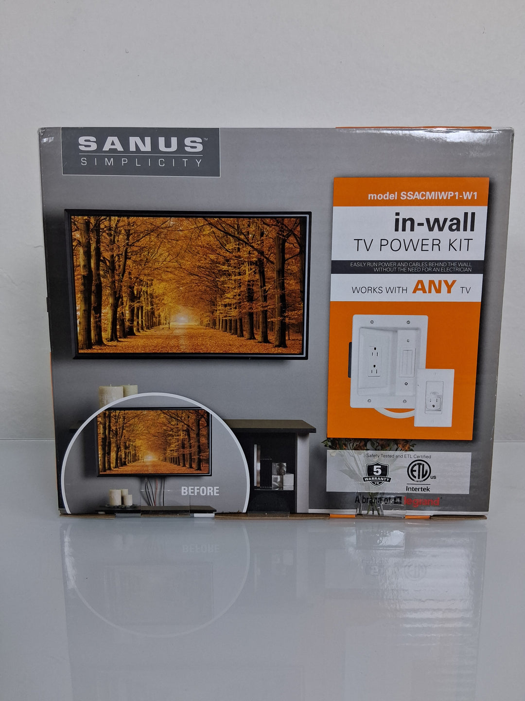 Sanus -  in-wall TV power kit